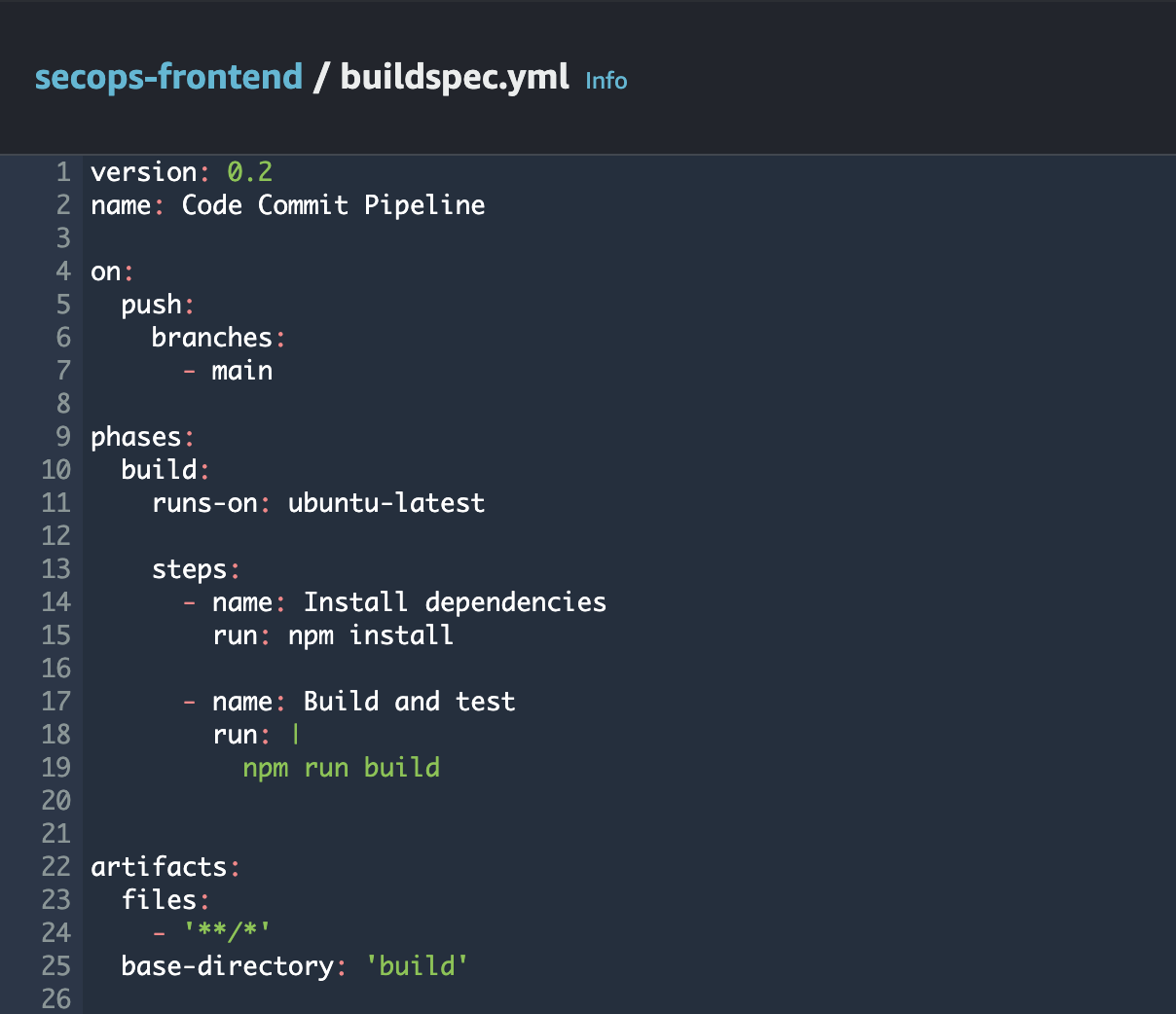 Frontend_buildspec.yml