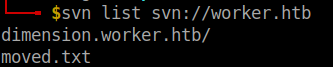 svn_list